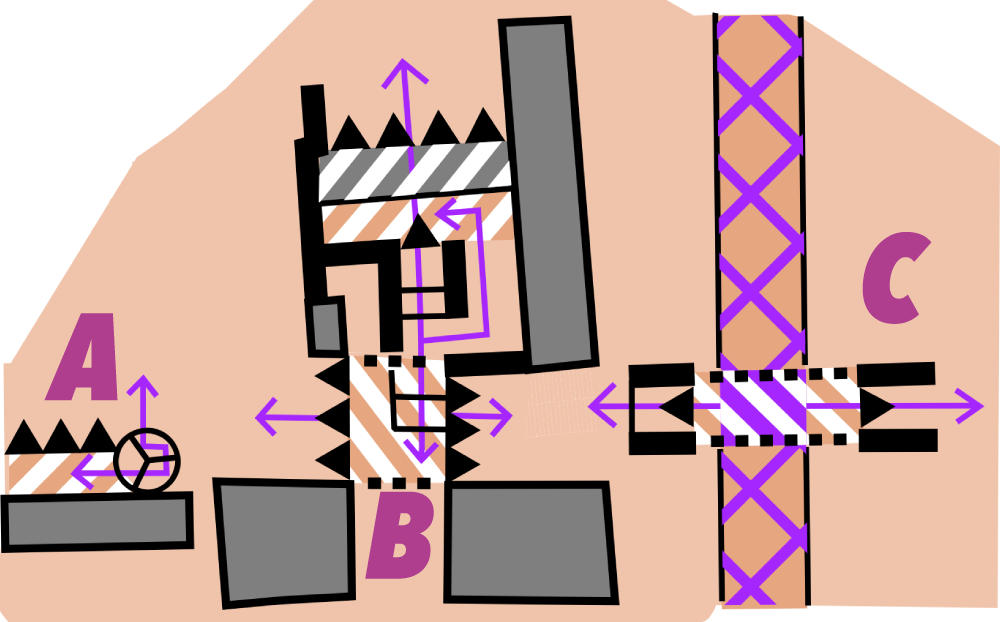 Multilevel map sample